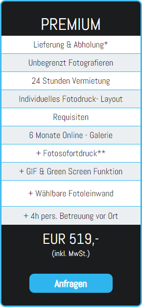 Präsentation Produkt bewerben